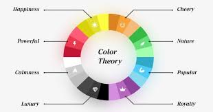 Color Theory in Graphic Design