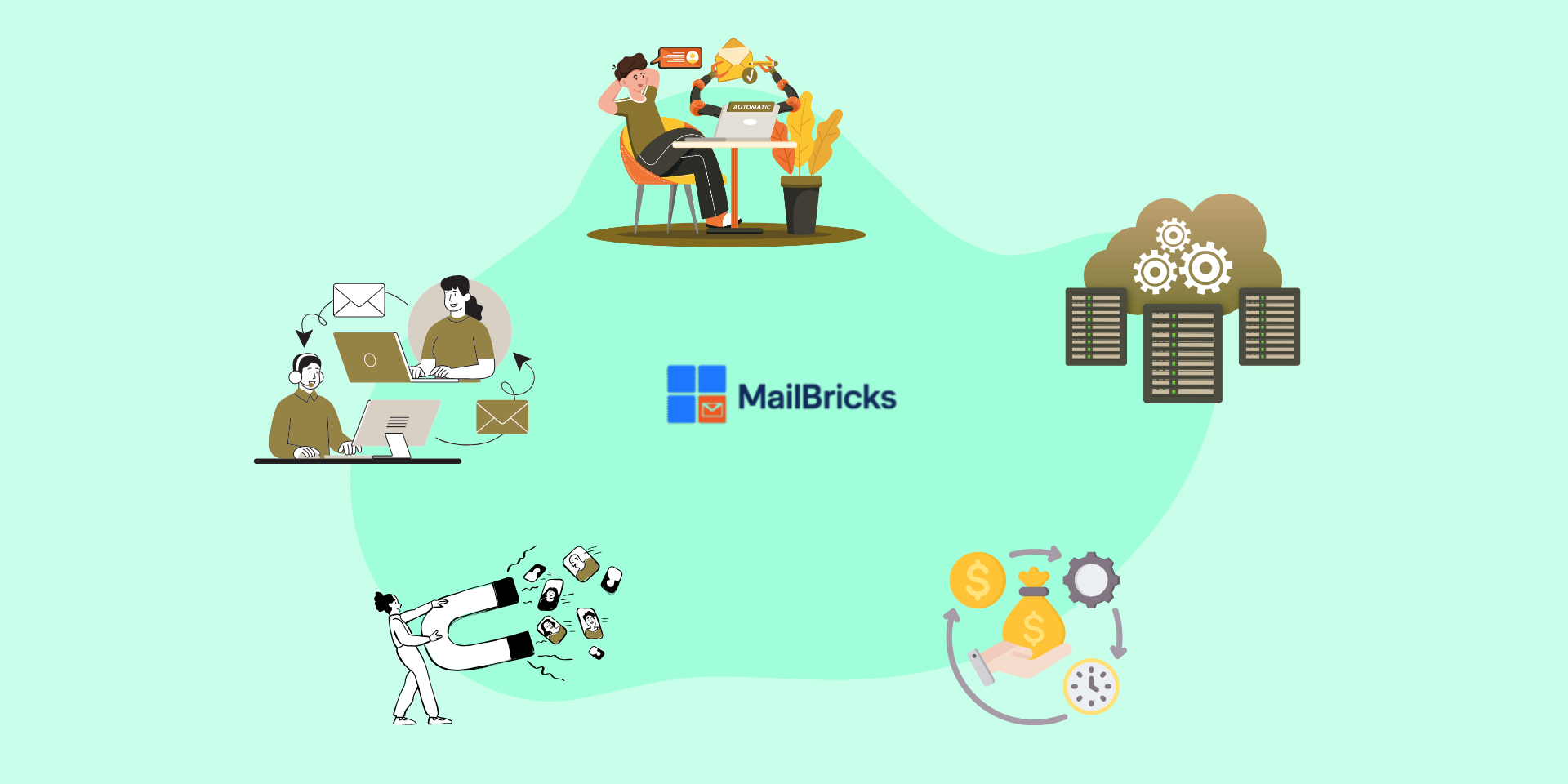 Muchiwala - Tech and Marketing Agency in Chennai